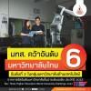 มทส. คว้าอันดับที่ 6 มหาวิทยาลัยไทย ในการจัดอันดับมหาวิทยาลัยชั้นนำของเอเชีย โดย THE
