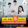 มทส. ติดอันดับที่ 6 มหาวิทยาลัยไทย จากการจัดอันดับ ม.ชั้นนำของโลก โดย THE World University Rankings 2023