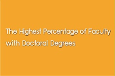 Highest Percentage of Faculty with Doctoral Degrees