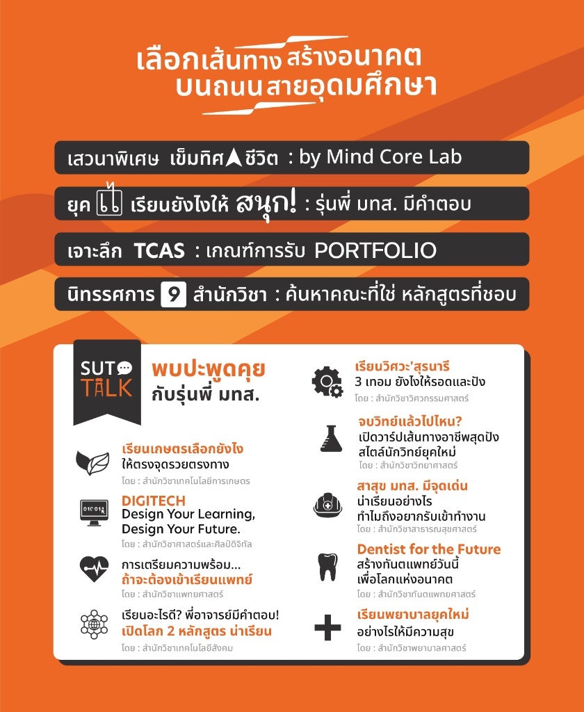 ภาพรายละเอียด SUT Talk และหัวข้อเสวนา