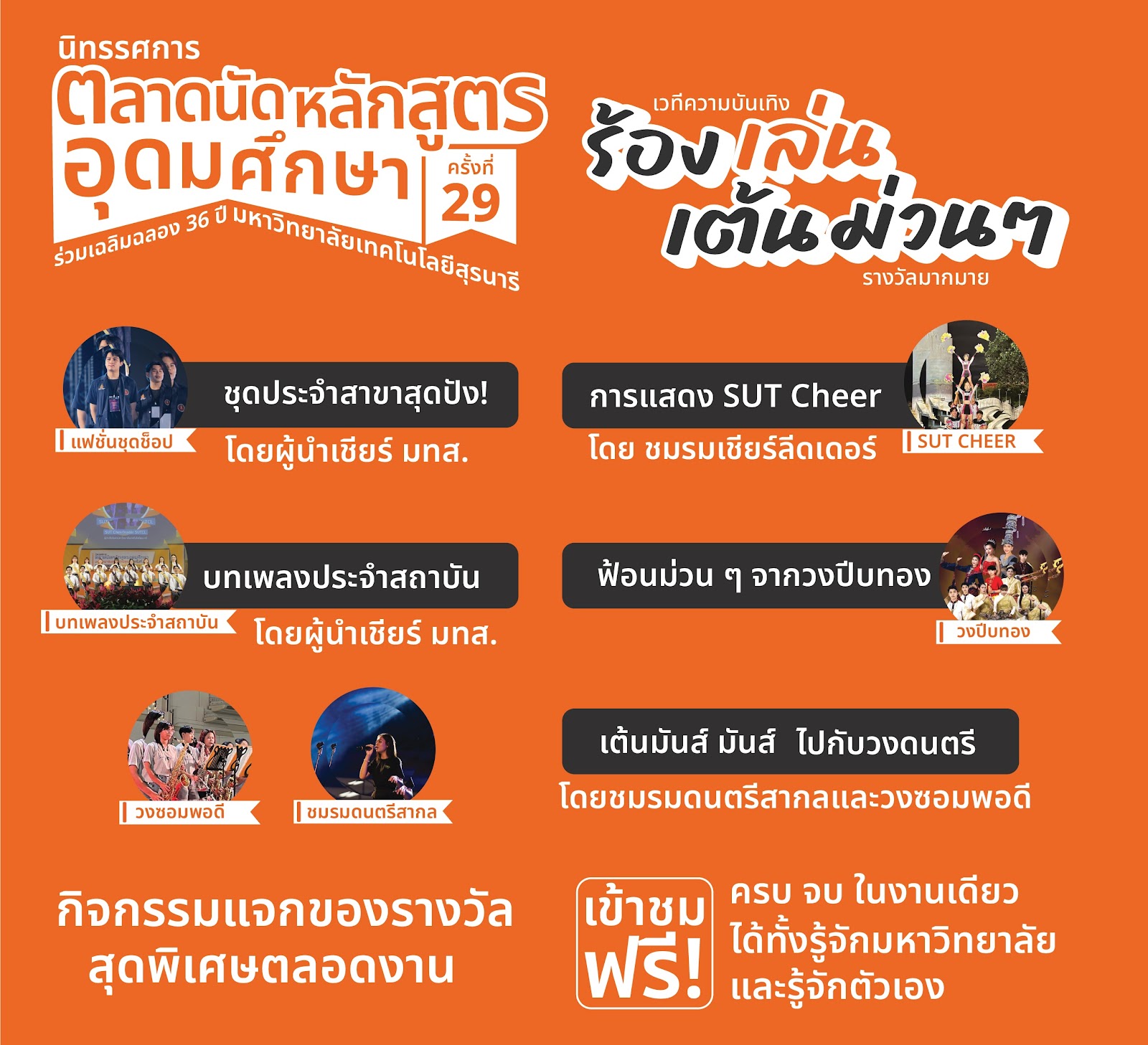 ภาพโปรโมต ชม ช้อป ชิม โซนร้านค้า 160 ร้าน