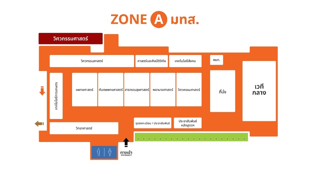 ZONE A มทส.