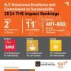 Suranaree University of Technology showcases excellence and commitment to sustainability in the 2024 THE Impact Rankings