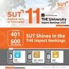 SUT Shines in the THE Impact Rankings