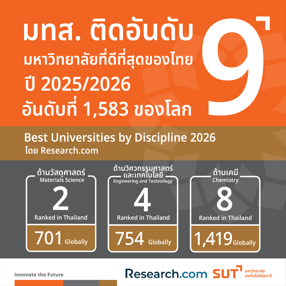 ศูนย์บรรณสาร