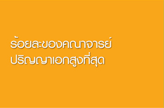 ร้อยละของคณาจารย์ปริญญาเอกสูงที่สุด