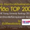 มทส. ปลื้ม เป็นมหาวิทยาลัยไทยเพียงแห่งเดียว ที่ติด TOP200 มหาวิทยาลัยที่มีอายุน้อยกว่า 50 ปี โดย THE เป็นปีที่สองติดต่อกัน