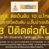 มทส. ติดอันดับ 10 มหาวิทยาลัยของไทย ในการจัดอันดับ มหาวิทยาลัยชั้นนำเอเชีย 3 ปีติดต่อกัน