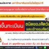 การควบคุมดูแลการเลี้ยงสัตว์ภายในมหาวิทยาลัยเทคโนโลยีสุรนารี พ.ศ. 2561