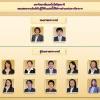 ขอแสดงความยินดีกับผู้ได้รับแต่งตั้งให้ดำรงตำแหน่งทางวิชาการ