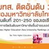 มทส. ติดอันดับ 3 ของมหาวิทยาลัยไทย  ในการจัดอันดับมหาวิทยาลัยชั้นนำของเอเชีย โดย THE