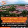 มทส. อยู่ในกลุ่มอันดับ 4 ของไทย และกลุ่มอันดับที่ 401-600 ของโลก ในการจัดอันดับมหาวิทยาลัยด้านการพัฒนาอย่างยั่งยืน โดย THE University Impact Rankings 2020
