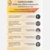 ขอแสดงความยินดีกับนักวิจัย มทส. ผู้ที่ได้รับการสนับสนุนทุนวิจัย ประจำปีงบประมาณ พ.ศ. 2563 สำนักงานการวิจัยแห่งชาติ (วช.) 