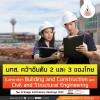 มทส. คว้าอันดับ 2 และ 3 ของไทย ในกลุ่มสาขาวิชาทางด้านวิศวกรรมศาสตร์ Building and Construction / Civil and Structural Engineering จากการจัดอันดับของ SCImago