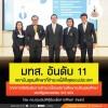  มทส. อันดับ 11 สถาบันอุดมศึกษาที่ชำระหนี้ กยศ. ดีที่สุดของประเทศ