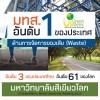 มทส. อันดับ 1 ของประเทศ ด้านการจัดการของเสีย (Waste)  อันดับที่ 3 ของไทย และ อันดับที่ 61 ของโลก ในการจัดอันดับมหาวิทยาลัยสีเขียวโลก 2022