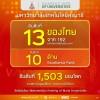 SUT ติดอันดับมหาวิทยาลัยที่มีความเปิดกว้างชั้นนำของ ASEAN อันดับ 10 ด้าน Excellence Rank ของไทย