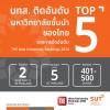 มทส. ติดอันดับ TOP 5 มหาวิทยาลัยชั้นนำของไทย จากการจัดอันดับมหาวิทยาลัยชั้นนำของเอเชีย โดย THE