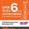 มทส. ติดอันดับ 6 ร่วม ม.ชั้นนำของไทย อยู่ในกลุ่ม TOP 3 ม.ด้านเทคโนโลยี จากการจัดอันดับ THE World University Rankings 2025