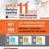 มทส. ขับเคลื่อนมหาวิทยาลัยด้านการพัฒนาอย่างยั่งยืน อยู่ในอันดับ 11 ร่วมของไทย และกลุ่มอันดับที่ 401-600 ของโลก โดย THE University Impact Rankings 2025
