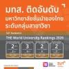 มทส. ติดอันดับมหาวิทยาลัยชั้นนำของไทย ระดับกลุ่มสาขาวิชา  จากการจัดอันดับ ม.ชั้นนำของโลก  THE World University Rankings 2026 by subject