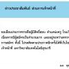 เลื่อนประกาศรายชื่อผู้มีสิทธิ์สอบ ตำแหน่งครู โรงเรียนสุรวิวัฒน์