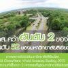 มทส. คว้าอันดับ 2 ของไทย ในการจัดอันดับมหาวิทยาลัยสีเขียวโลก