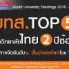 มทส. เจ๋ง ติดท็อป 5 ม.ไทย 2 ปีซ้อนจากการจัดอันดับม.ชั้นนำของโลกโดย THE