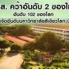มทส. คว้าอันดับ 2 ของไทย  2 ปี ติดต่อกัน  การจัดอันดับมหาวิทยาลัยสีเขียวโลก ประจำปี 2016