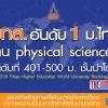 มทส. เป็นอันดับ 1 ม.ไทย ด้าน physical sciences  จากการจัดอันดับ ม.ชั้นนำของโลก โดย Times Higher Education World University Rankings THE